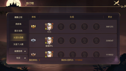 6隊伍排名.jpg